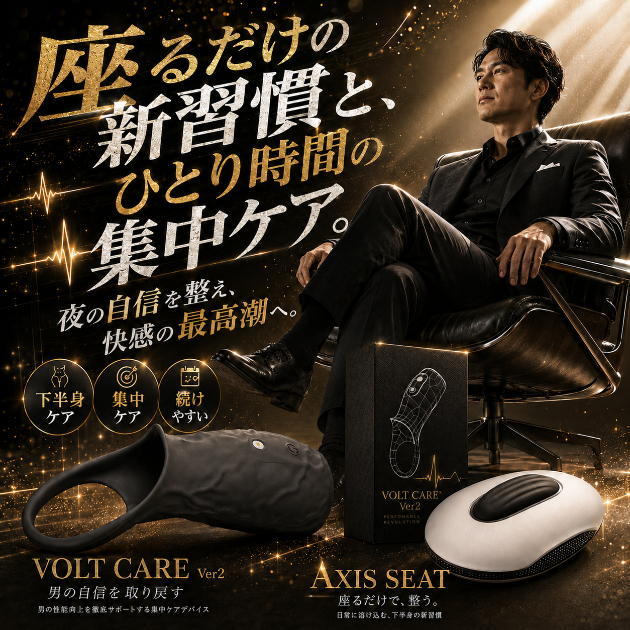 Yoru™ 下半身トータルケアセット