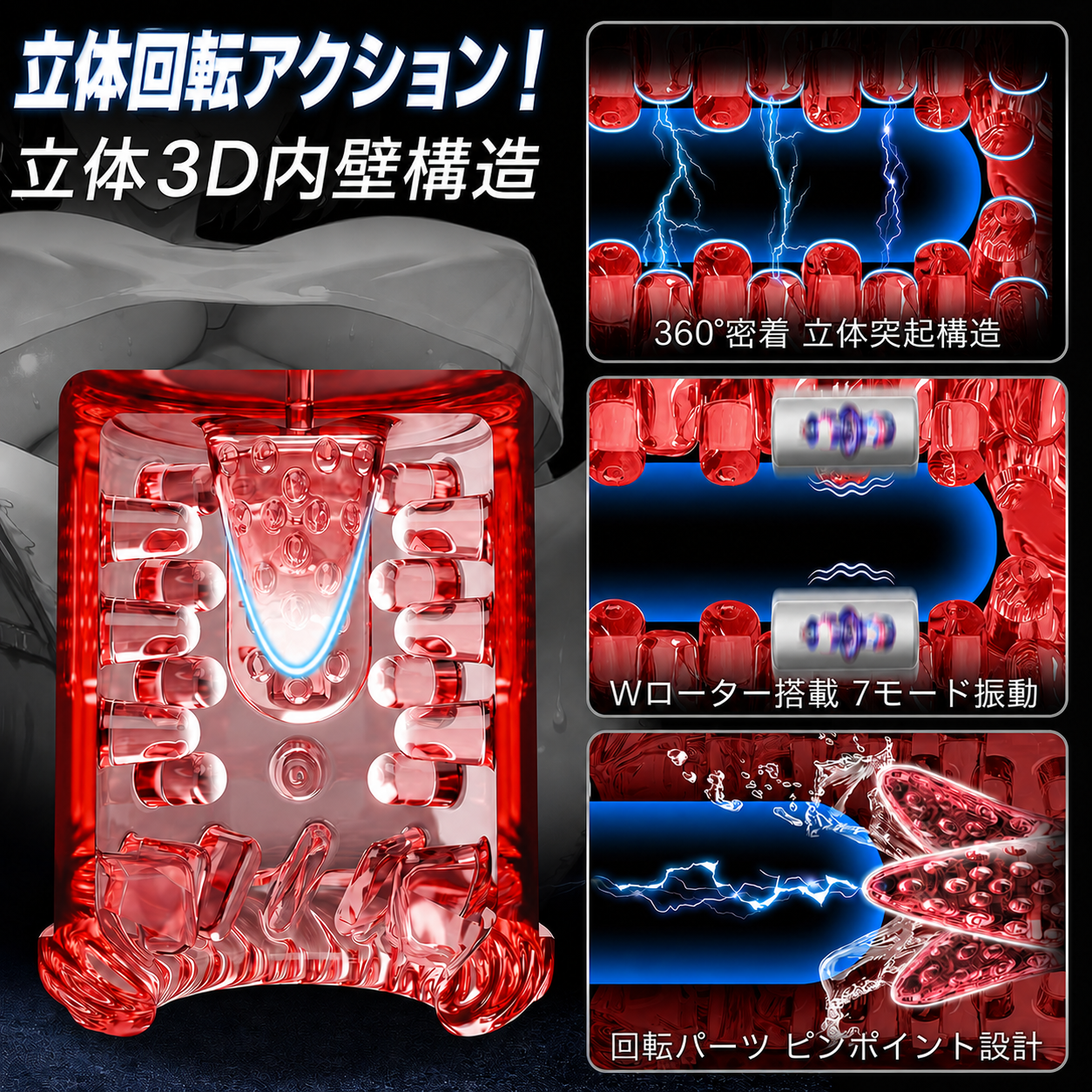 HydroCore™【メンズ用全自動マッサージャー｜3機能×7段階】【当店売上No.1】