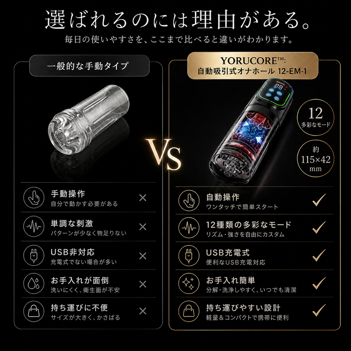 Yorucore™【メンズ用全自動マッサージャー｜3機能×12段階】【当店売上No.1】