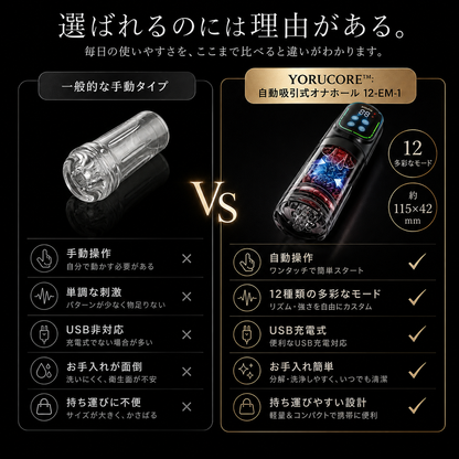 Yorucore™【メンズ用全自動マッサージャー｜3機能×12段階】【当店売上No.1】