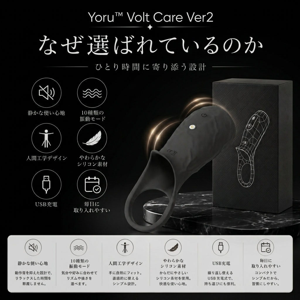 Yoru™ Volt Cares
