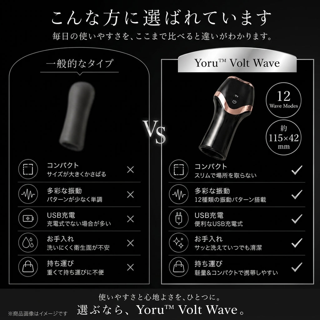 Yoru™Volt Waves