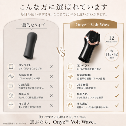 Yoru™Volt Wave SE